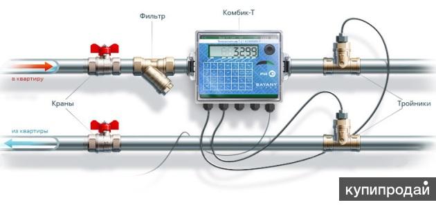 Подключение теплового счетчика Счетчик тепловой энергии в Барнауле