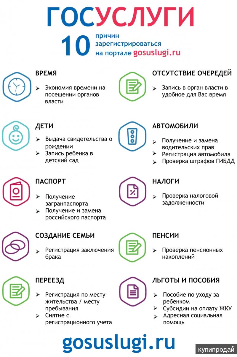 Ваш проводник в мире интернет технологий