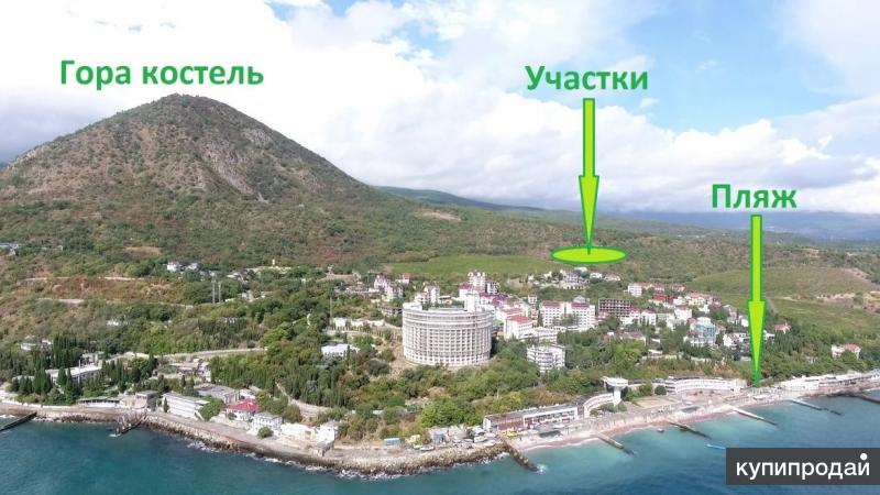 Лазурное алушта карта