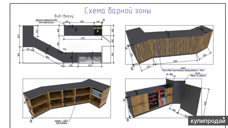 Размеры барной стойки для кафе