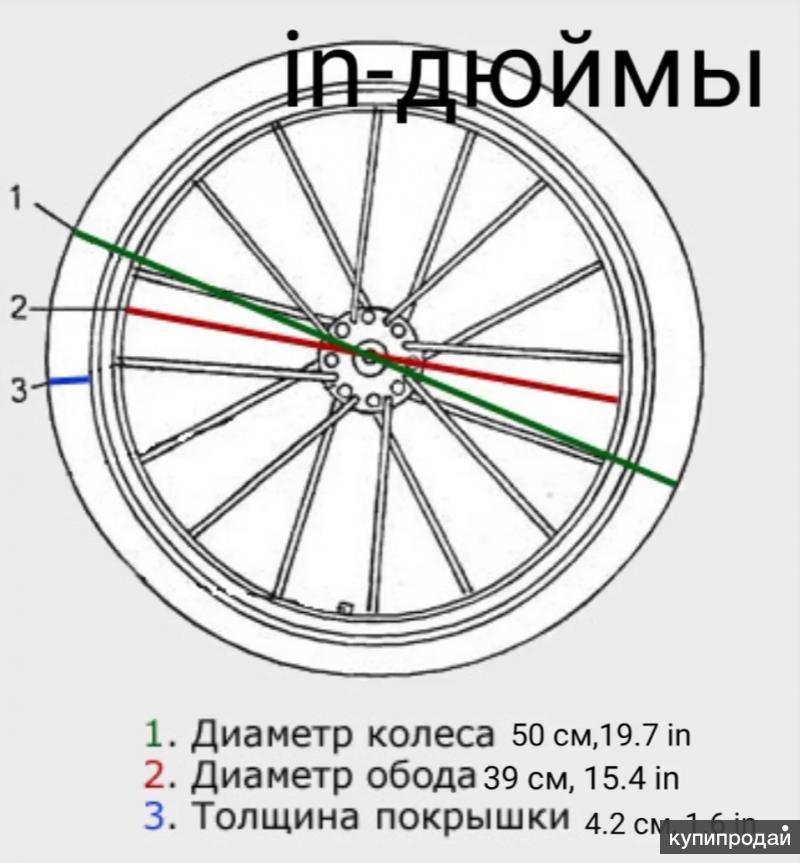 Как измерить диаметр колеса на велосипеде диаметр фото