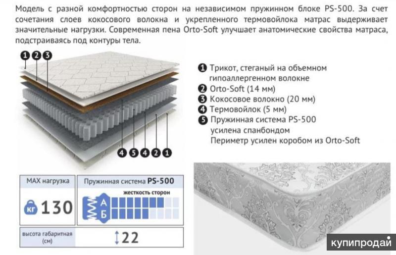 Матрас орто софт