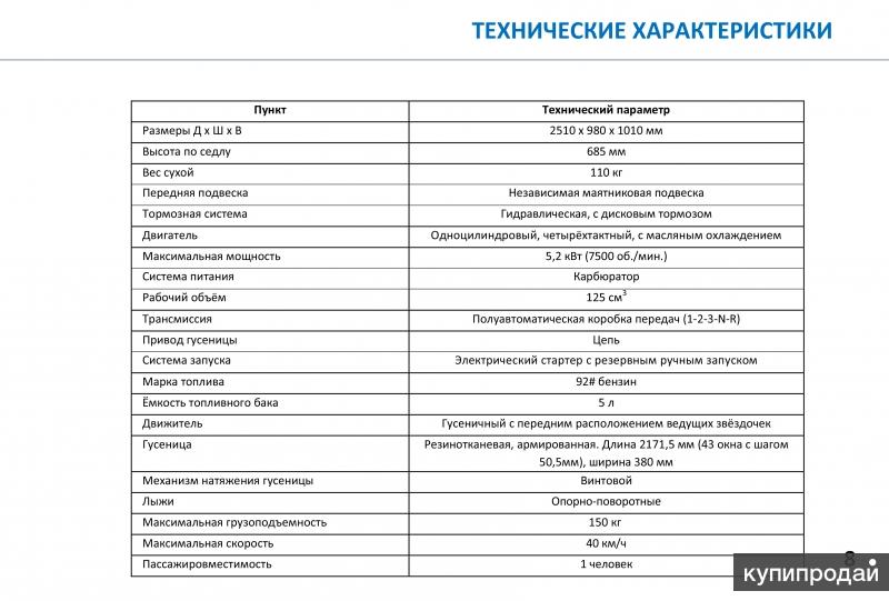 Буран характеристики. Динго 125 технические характеристики. Динго 150 технические характеристики. Динго 125 характеристики двигателя снегоход. Снегоход Динго 150 технические характеристики габариты.