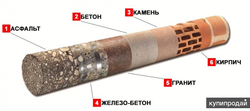Алмазное сверление и резка.