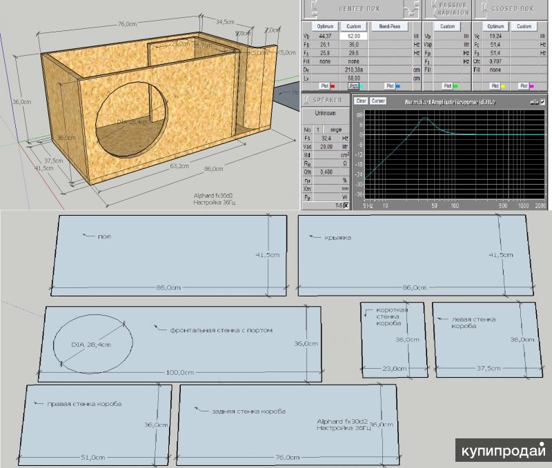 Программа короб