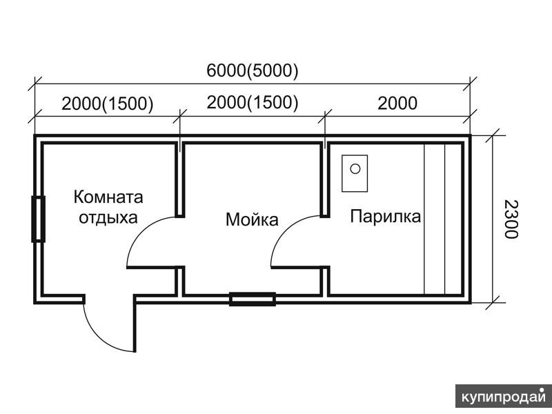 Мобильные бани схема