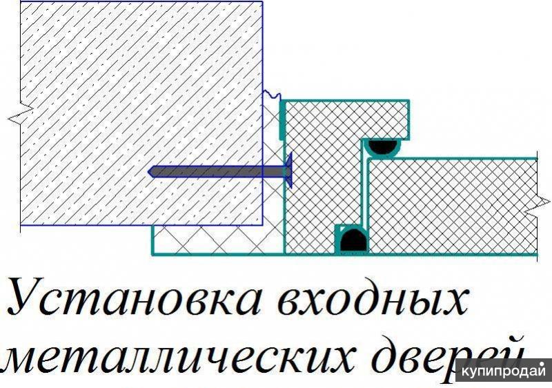 входная дверь установленная. монтаж входной двери. отделка входной двери. монтаж входной металлической двери. входные двери установленные.
