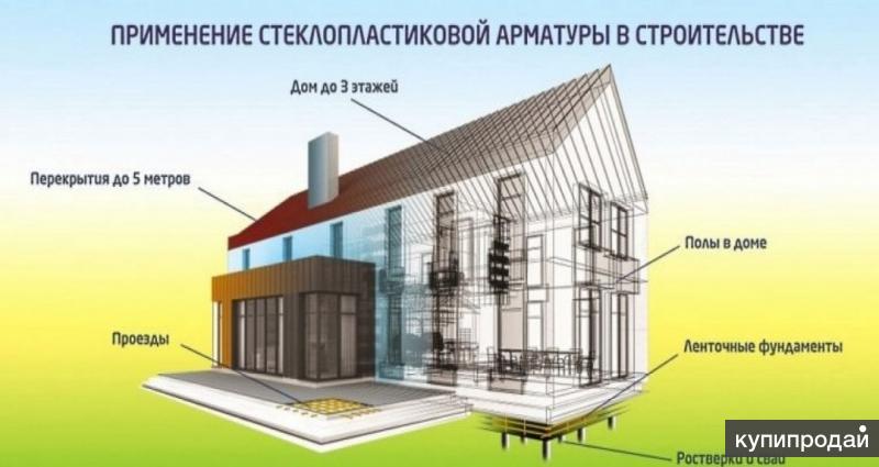 Стеклопластиковая арматура разного диаметра