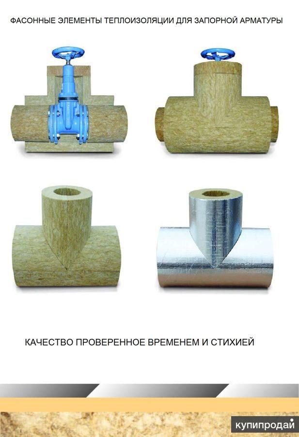 Теплоизоляционный короб для задвижки