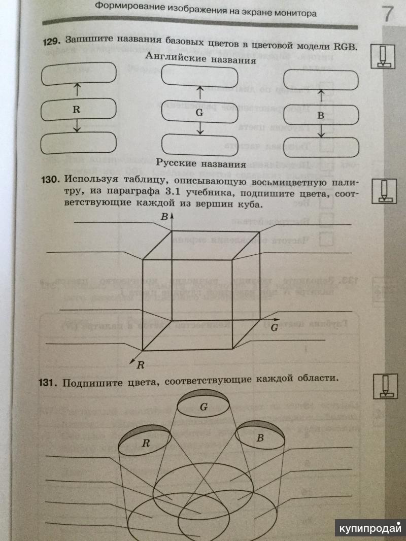 Формирование изображения на экране монитора 7 класс