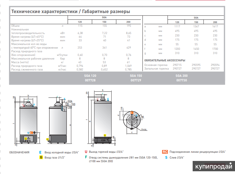 Купить Водогрейный Накопитель Газовый Аристон 100л