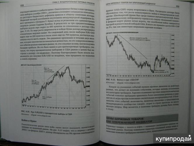 Вся правда о рынке Форекс | plitka-kukmor.ru - информация о Форекс