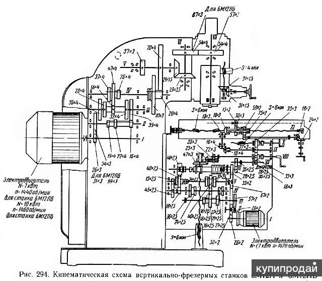 Электрическая схема фрезерного станка вм 127м