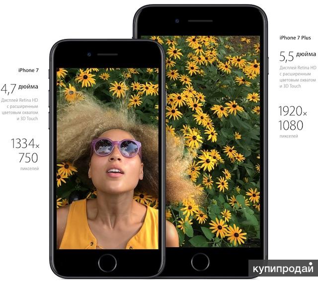 Apple iPhone 5s/SE/6S/7+