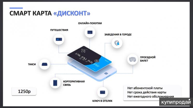 City Smart Интернет Магазин Отзывы Покупателей