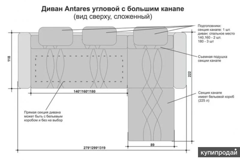 Диван аскона размеры