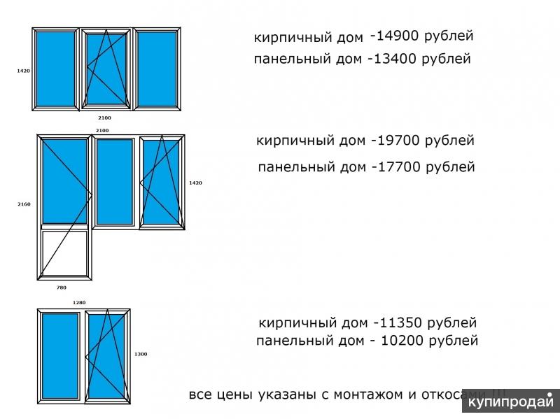 Размер окна в хрущевке кухня фото 17