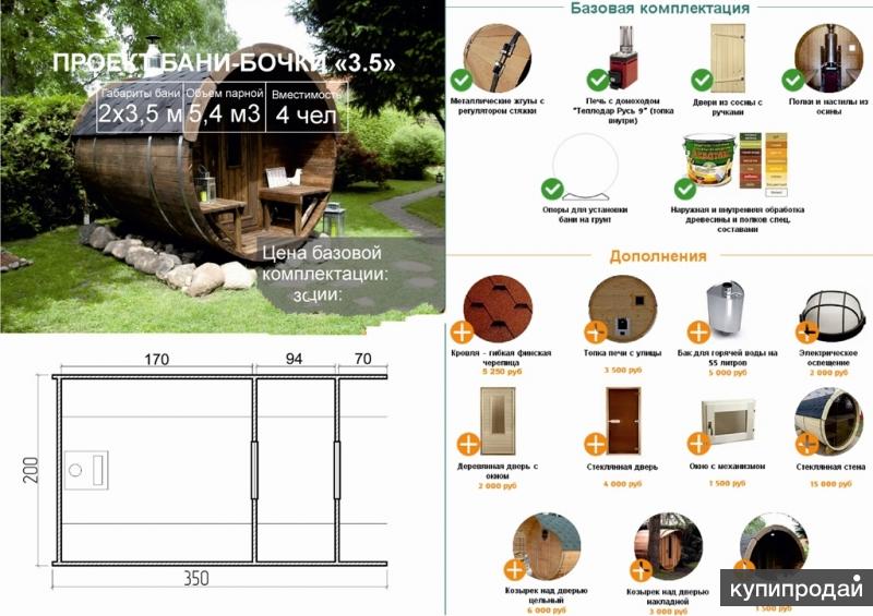 Баня бочка проекты с размерами