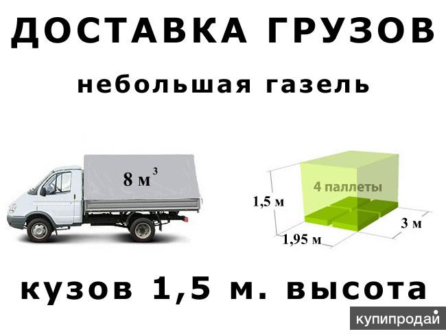 Стоимость Грузоперевозок На Газели За Км