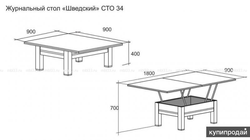 Раскладной стол трансформер много мебели размеры