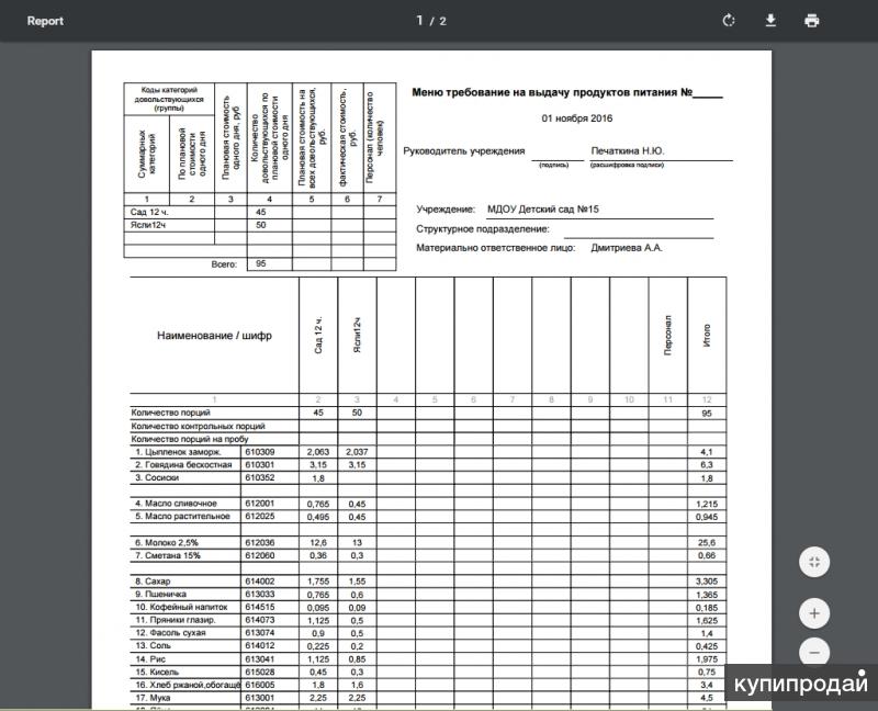 Выдача продуктов питания со склада на кухню в детском саду