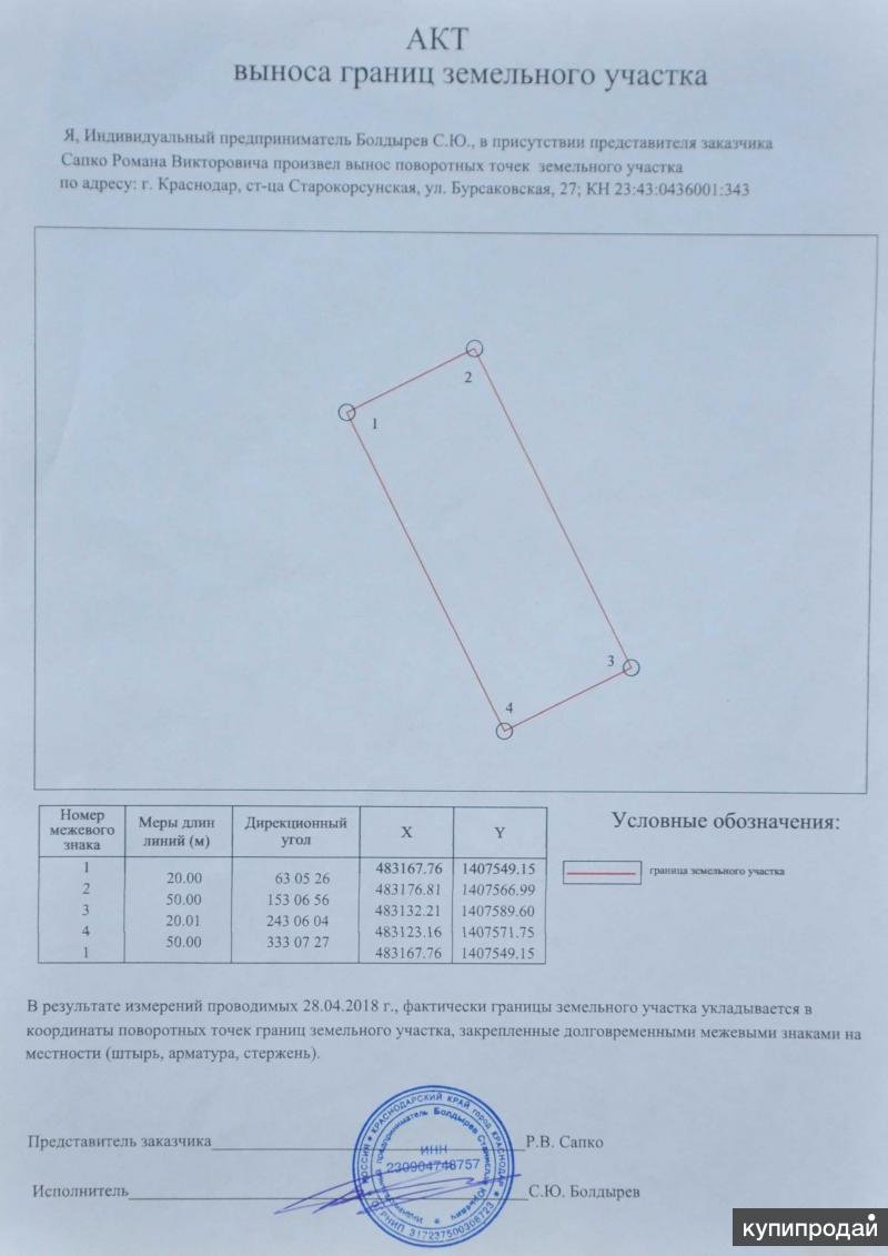 Образец акта выноса границ земельного участка в натуру