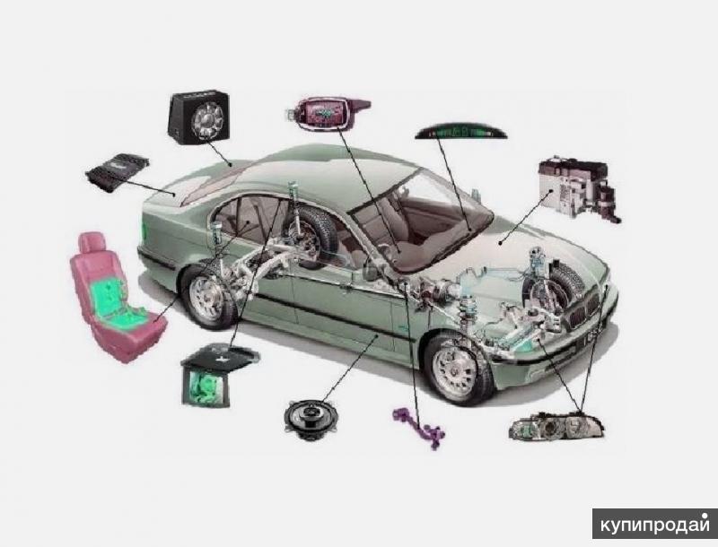 Автоэлектрик волгоград. Автоэлектрик. Автоэлектрика с1221м. Автоэлектрик карикатура. Карикатура на автоэлектрика.