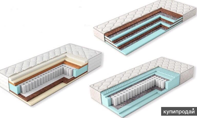 Йошкар ола производство матрасов