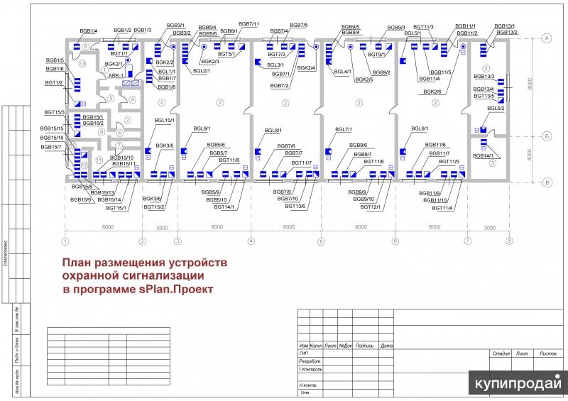 Бизнес план системы видеонаблюдения