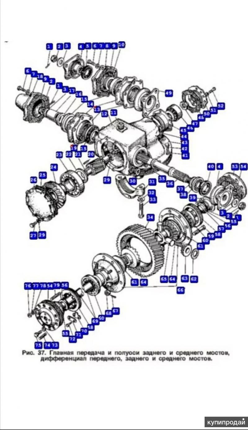 Схема редуктора зил 131
