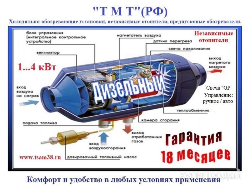 Как тракторист целинник решил проблему отопления кабины трактора ДТ-75