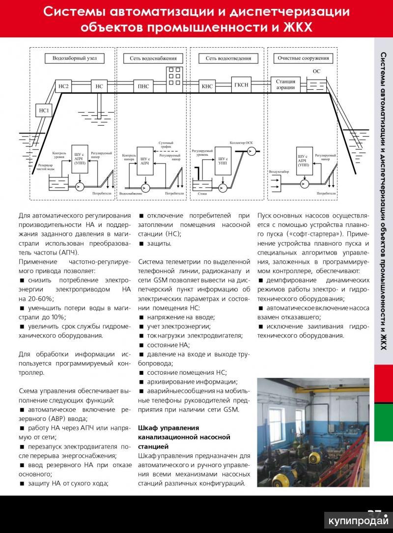 Каталог НПО Дельта 37-48 в Екатеринбурге