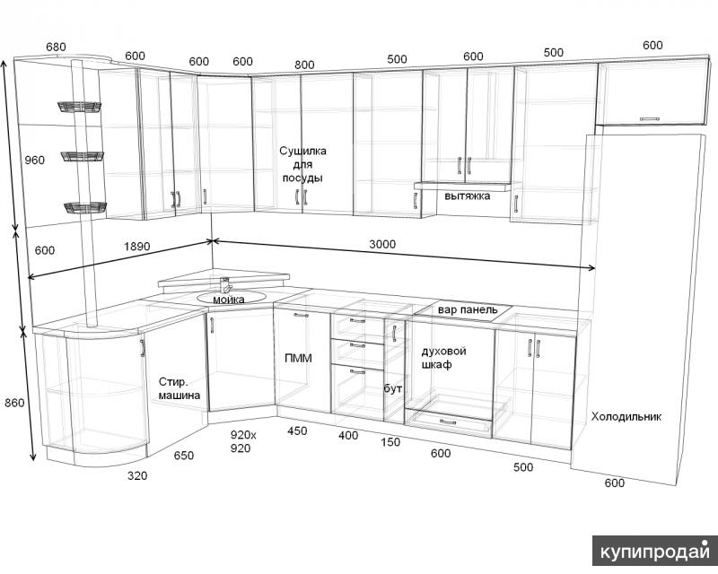 Замеры кухни схема