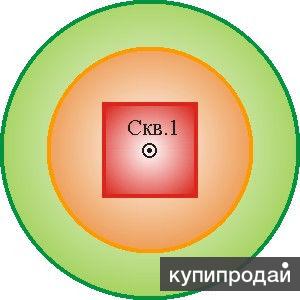 Проект ведения мониторинга подземных вод на скважинах в Ульяновске и Самаре