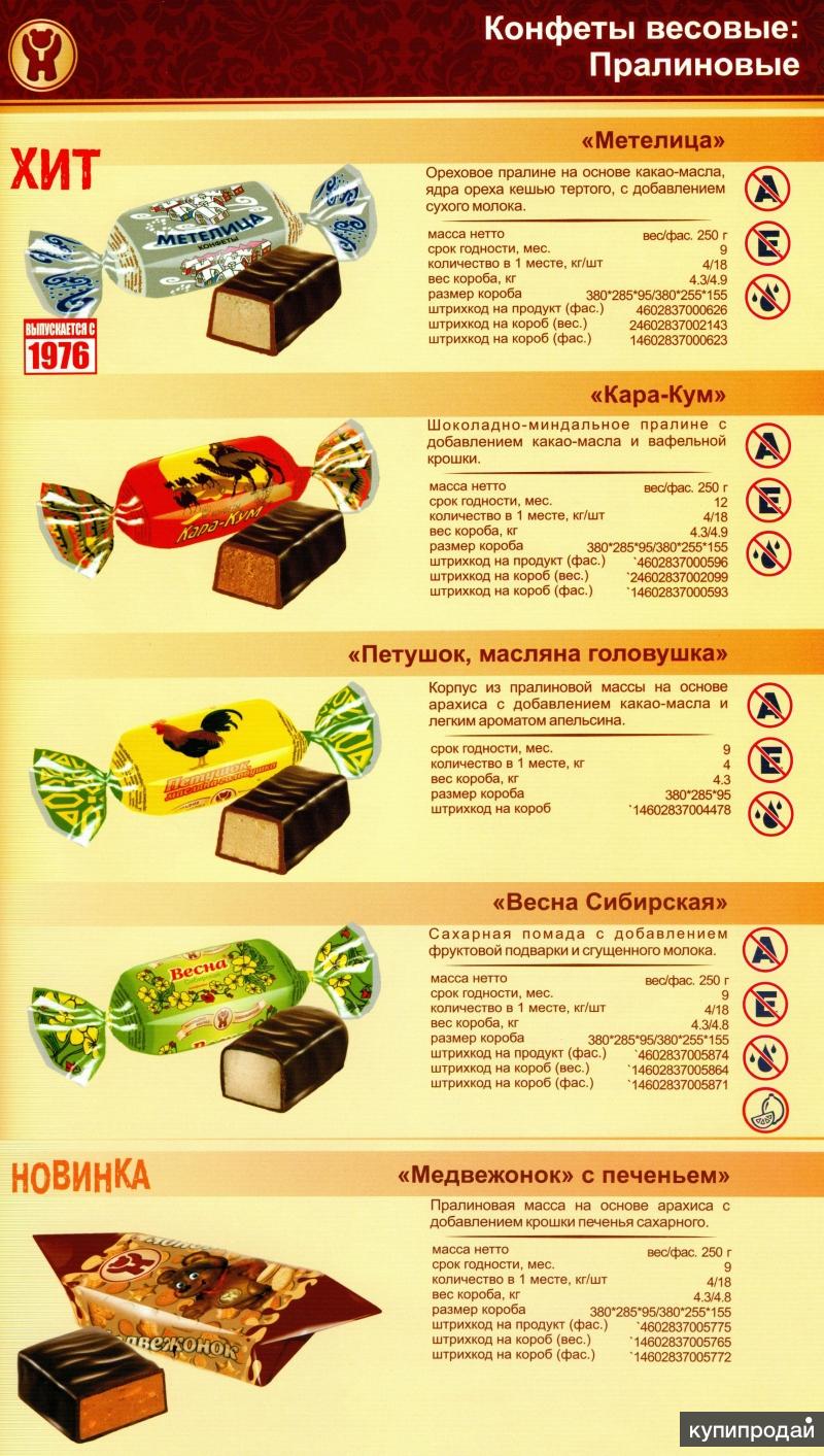 Названия конфет Новосибирской шоколадной фабрики