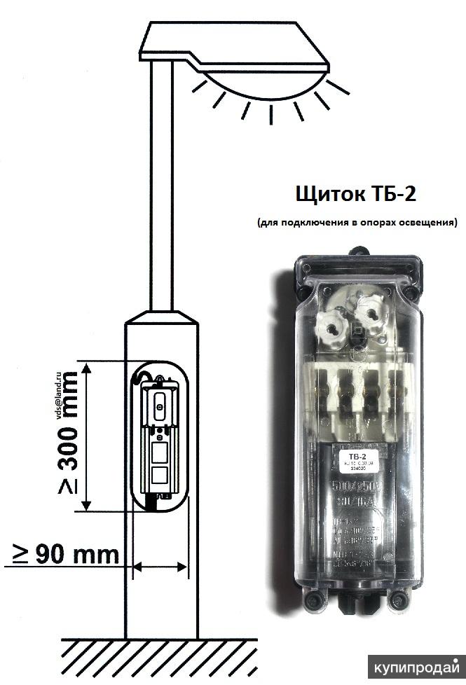 вводной щиток тв 2