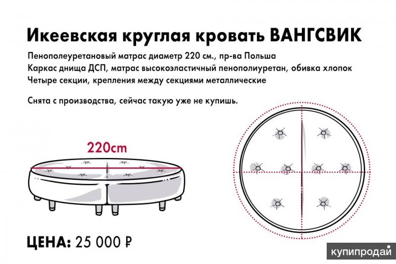 Размер круглой. Круглая кровать ikea Vangsvik. Круглая кровать габариты. Минимальный диаметр круглой кровати. Круглая кровать чертеж.