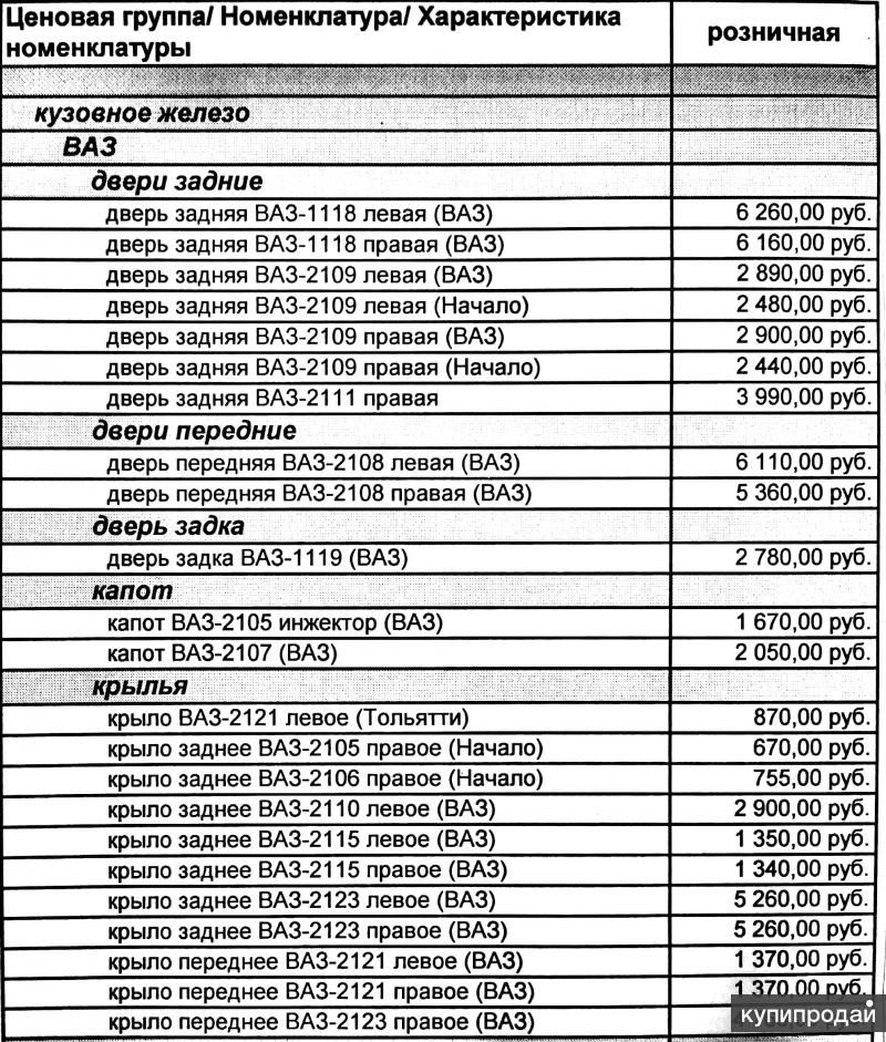 Прайс лист ваз