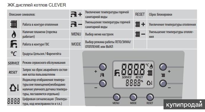 Что значит котлы. Котел газовый стальной напольный Wester Clever 20 23квт. Газовый котел Вайлант дисплей значки. Обозначение дисплея котла Вайлант. Котел Vaillant 24 КВТ двухконтурный коды ошибок.