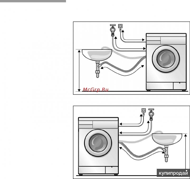 Как подключить две стиральных машины Установка бытовой техники в Красноярске