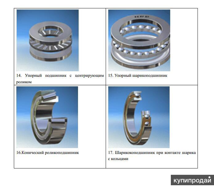 Подшипник центр. Размеры китайских подшипников. Подшипник упорный с коническими роликами. Каталог китайских подшипников по размерам. Сборка подшипников Китай.