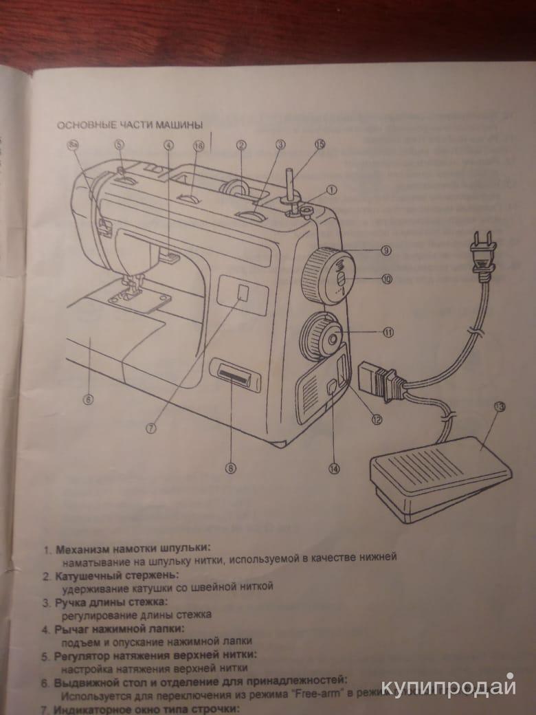 Швейная машинка 