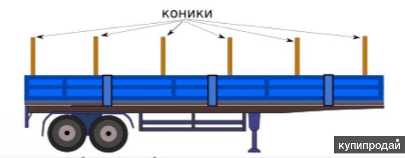 Коники на полуприцепе: что это такое, как и где …